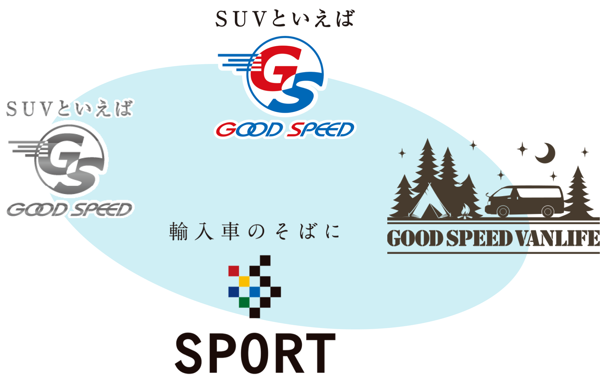 Good Speed,SPORT,United MINICARS